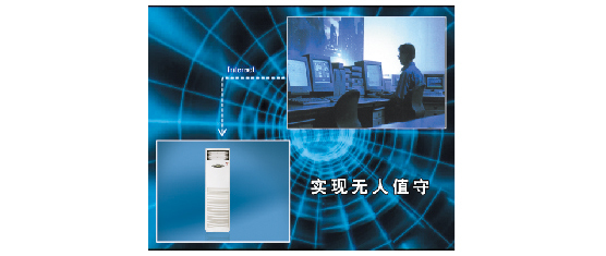 深圳海尔中央空调销售 | 基站空调（制冷量7.2KW）工程一体全解析