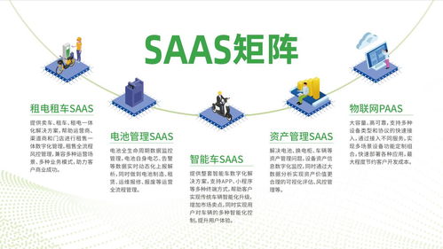 领跑短出行产业互联网服务，行运兔科技燃爆天津展